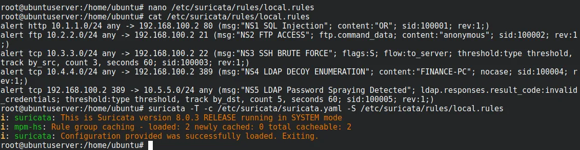 The NS2 FTP access rule in local.rules