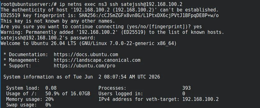 Starting sshd and verifying login from ns3 with valid credentials