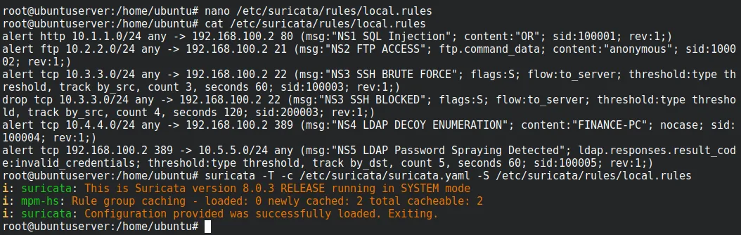 Suricata started in NFQUEUE/IPS mode with the drop rule loaded