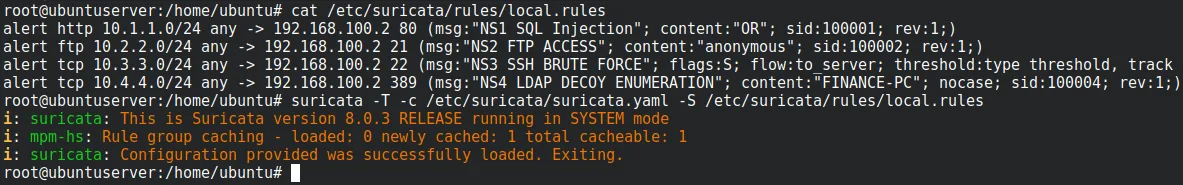 The NS4 LDAP decoy enumeration rule
