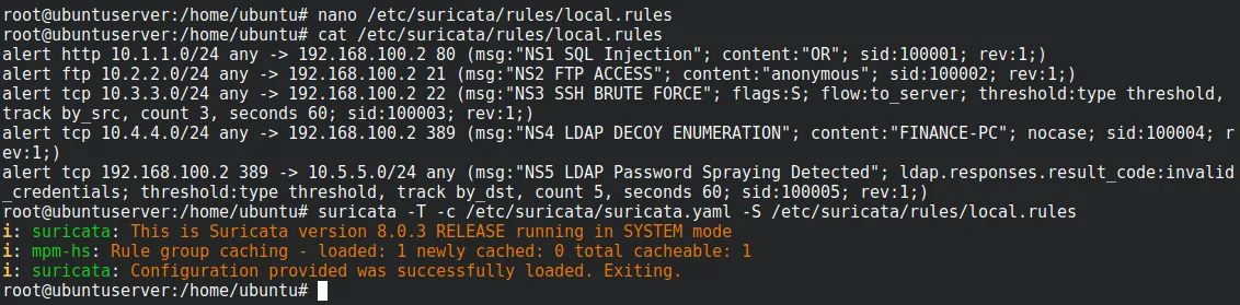 The NS5 LDAP password spraying rule keyed on invalid_credentials responses