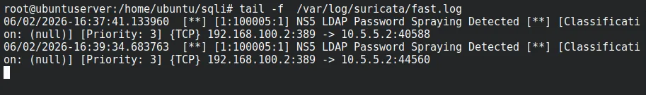 fast.log entry for NS5 LDAP Password Spraying Detected