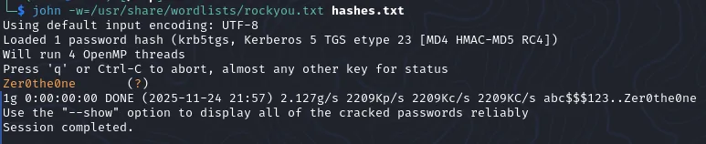 Cracked password