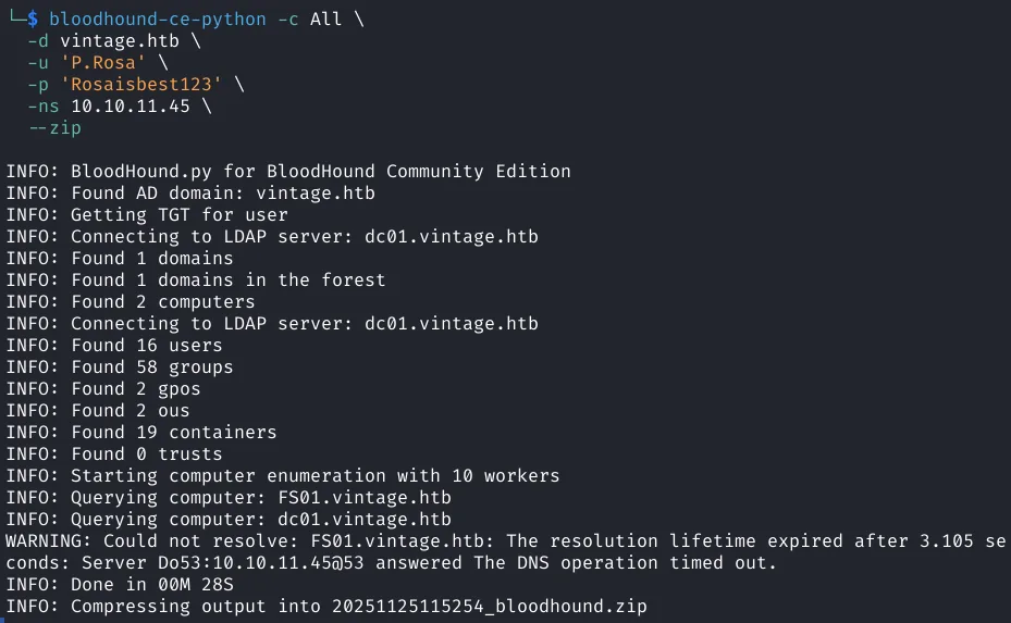 BloodHound enumeration