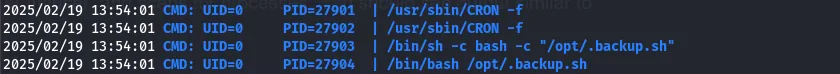 pspy revealing a root-run writable backup script