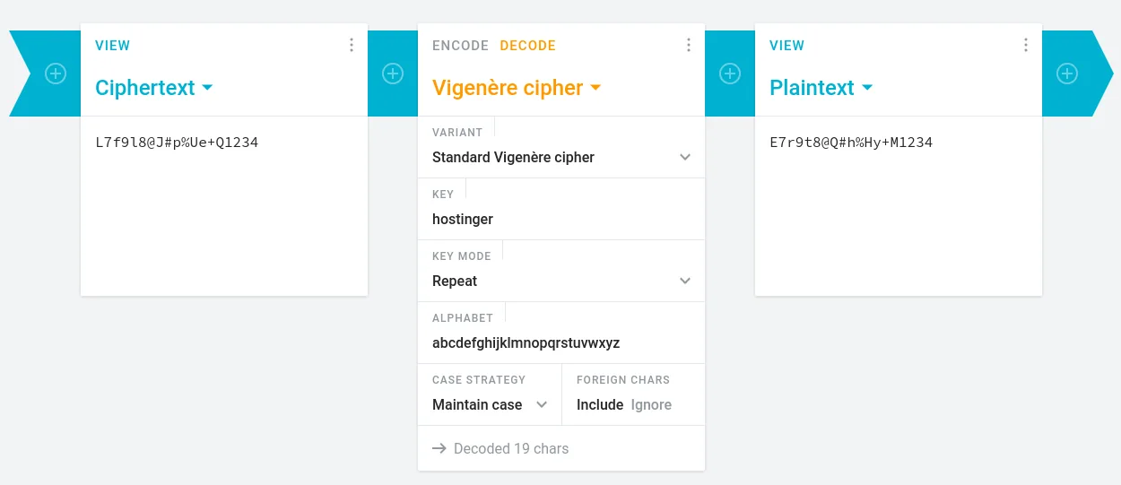 Decoded clue pointing to a link