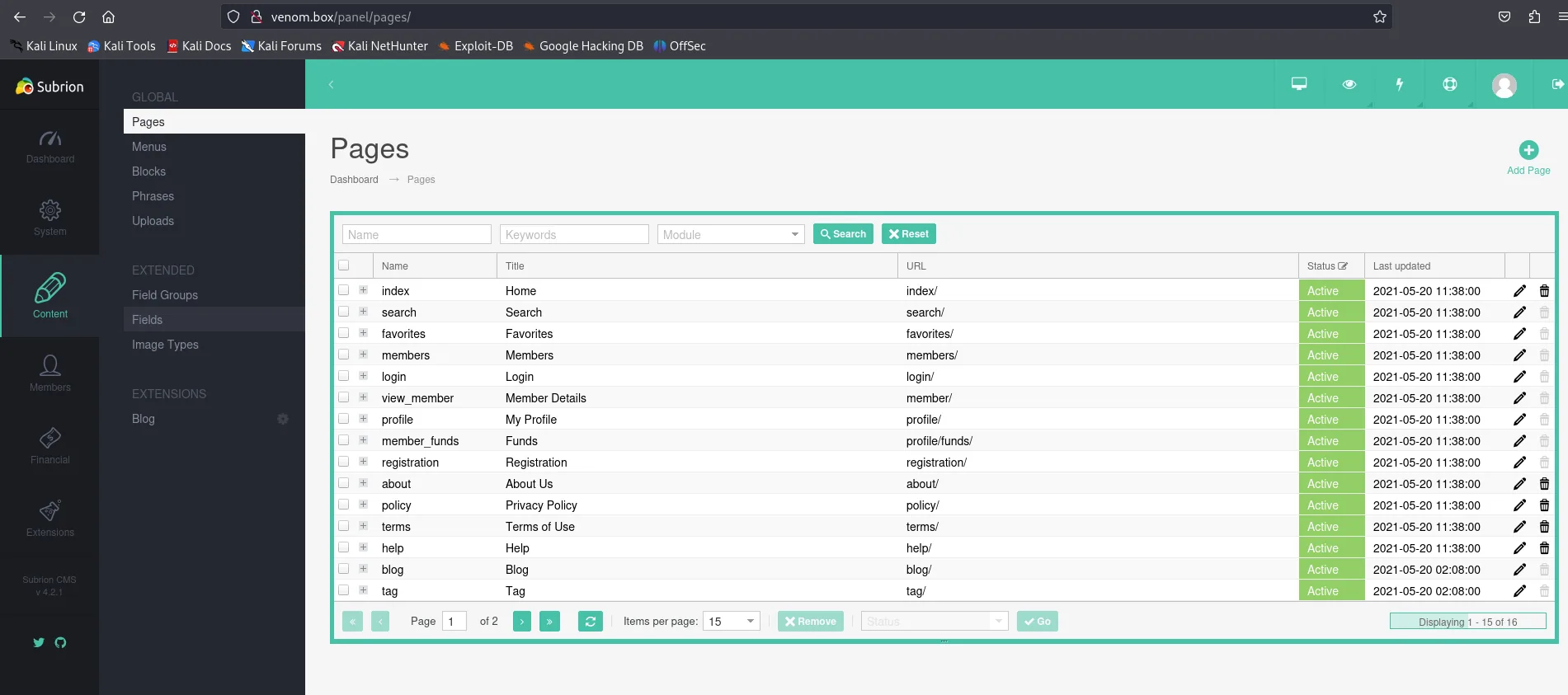 Authenticated admin dashboard